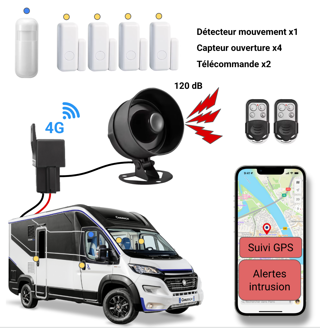 Traceur GPS & Alarme Connectée: Ultim' Camper
