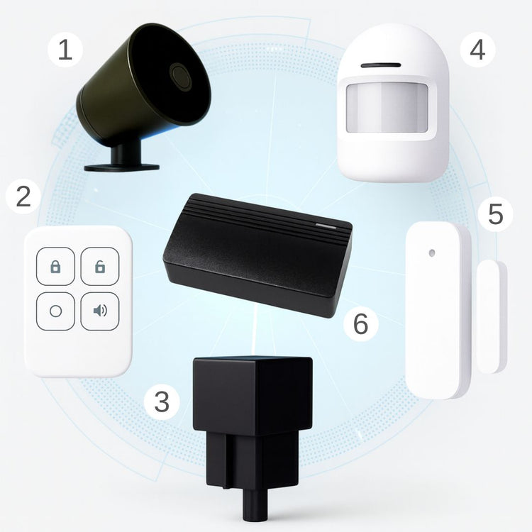 <p>La sécurité, prête à l’emploi</p>